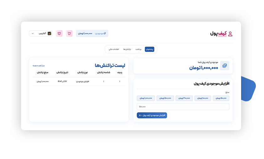 کیف پول اختصاصی آلفا پرس
