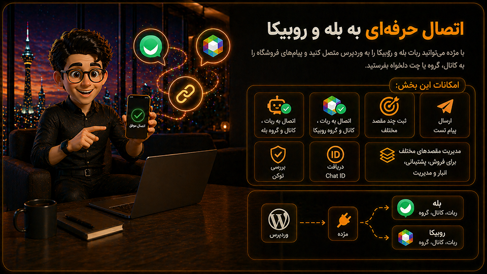 اتصال حرفه‌ای افزونه مژده به بله و روبیکا