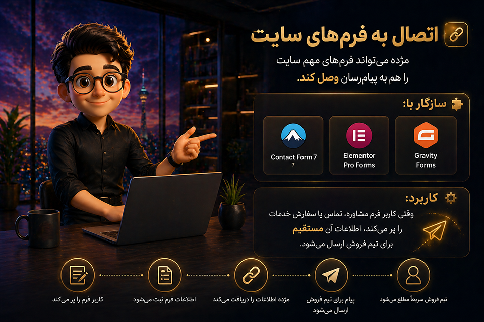 اتصال به فرم‌های سایت