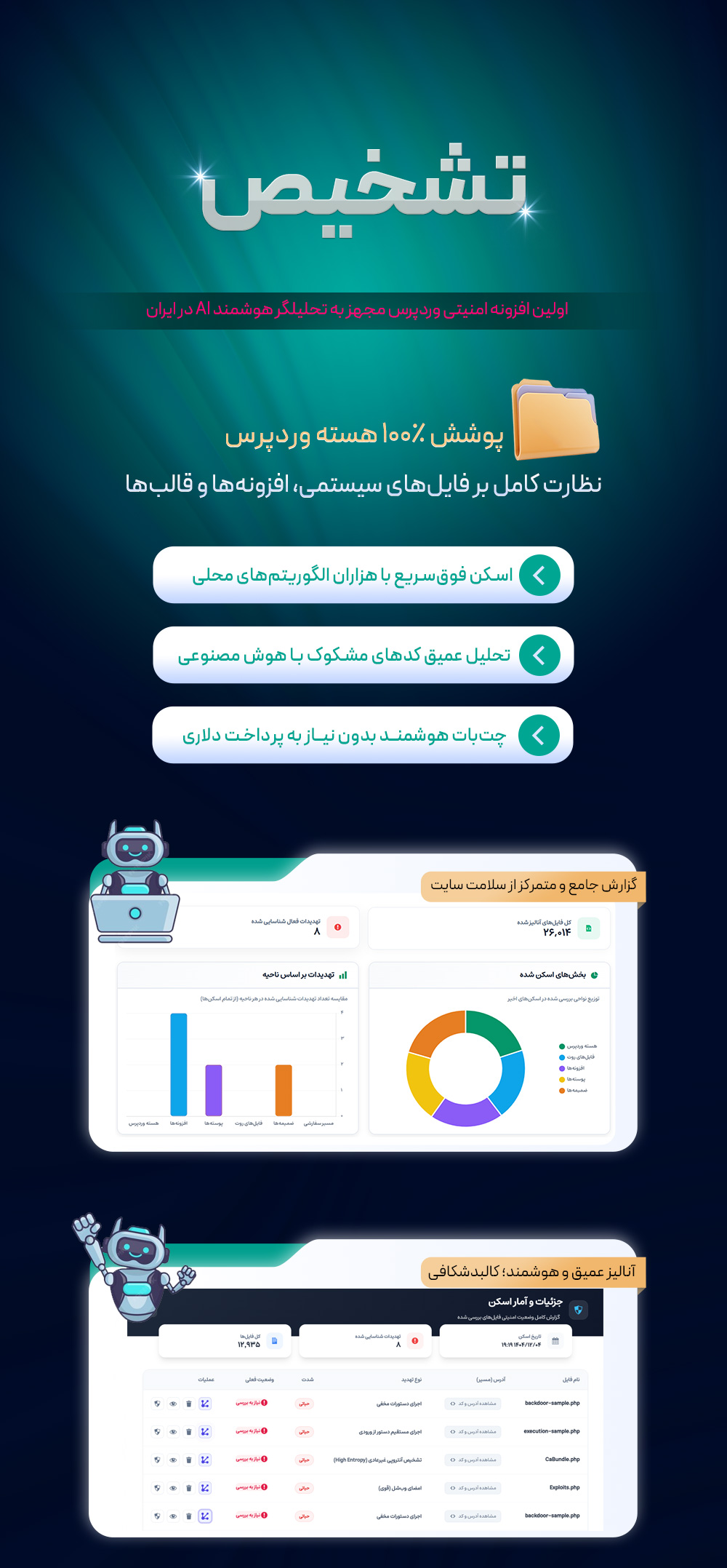 معرفی افزونه تشخیص