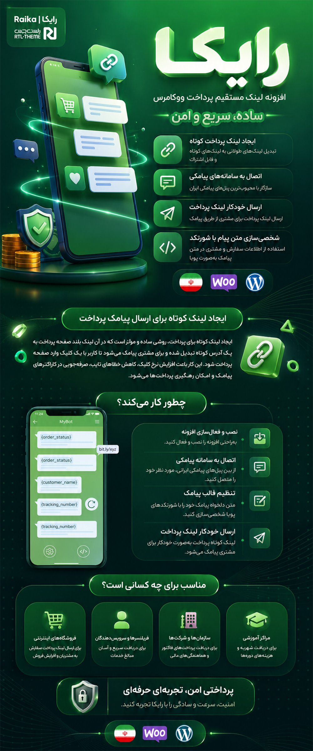 افزونه رایکا