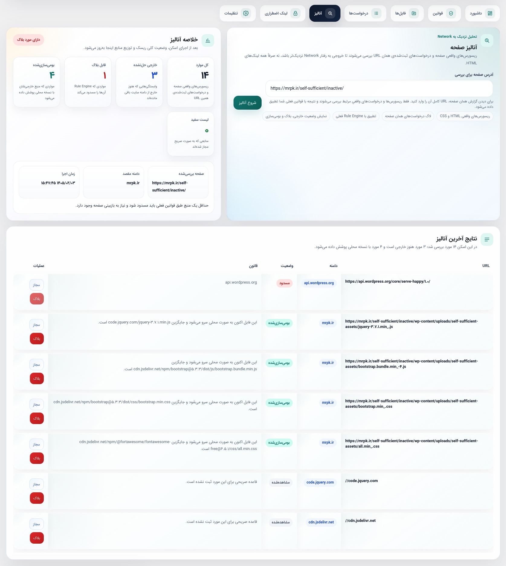آنالیز صفحه در افزونه خودکفا