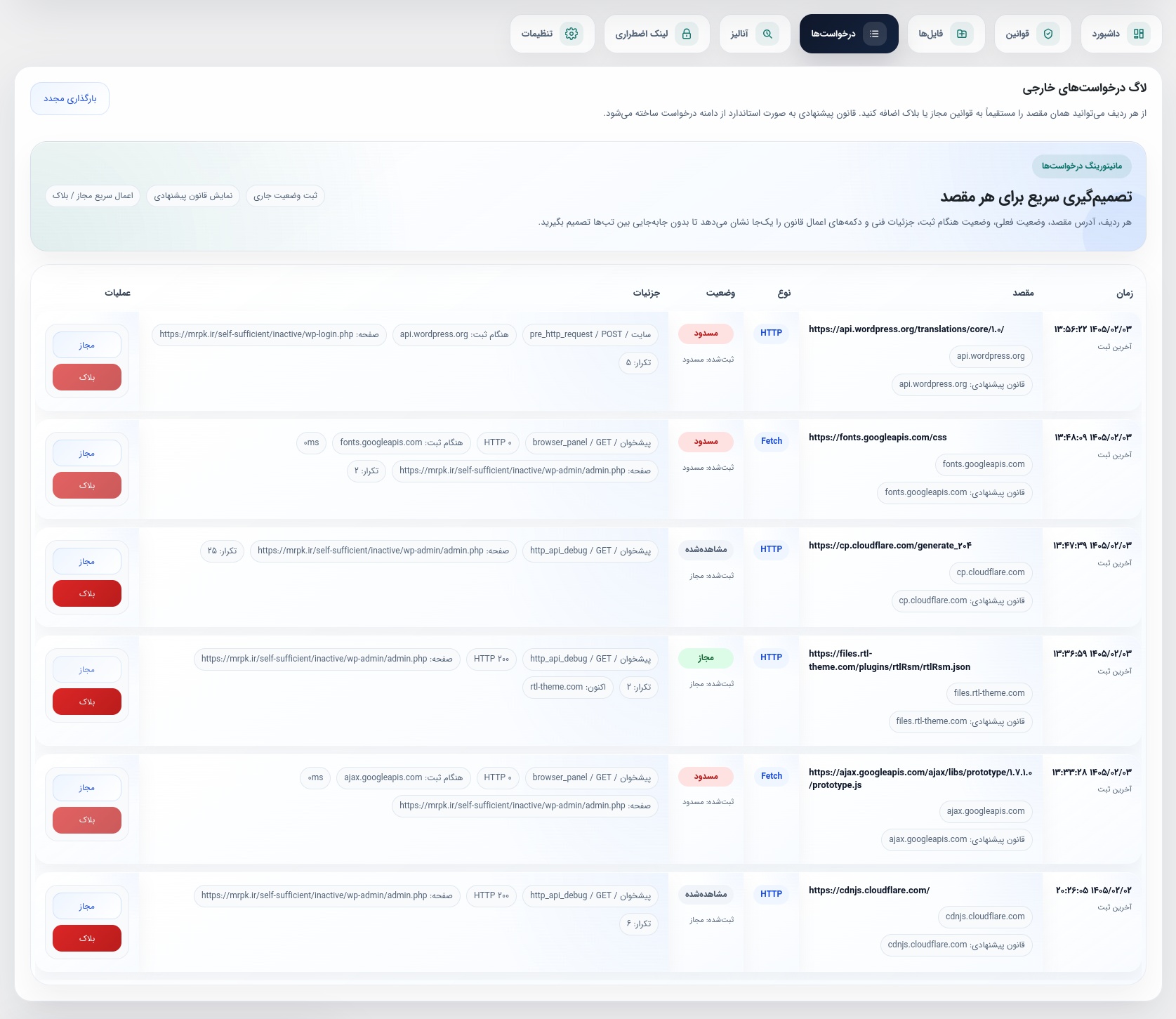 لاگ درخواست های خارجی در افزونه خودکفا