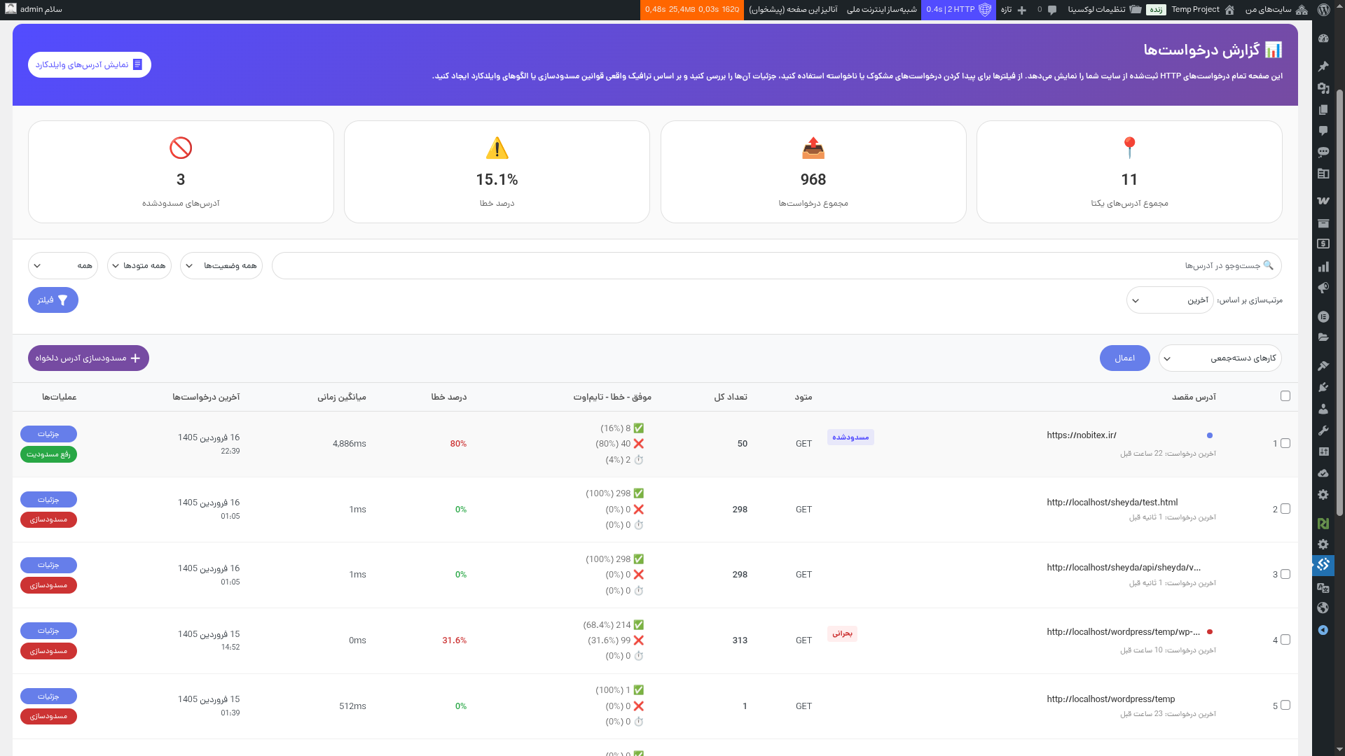 صفحه مدیریت درخواست‌ها