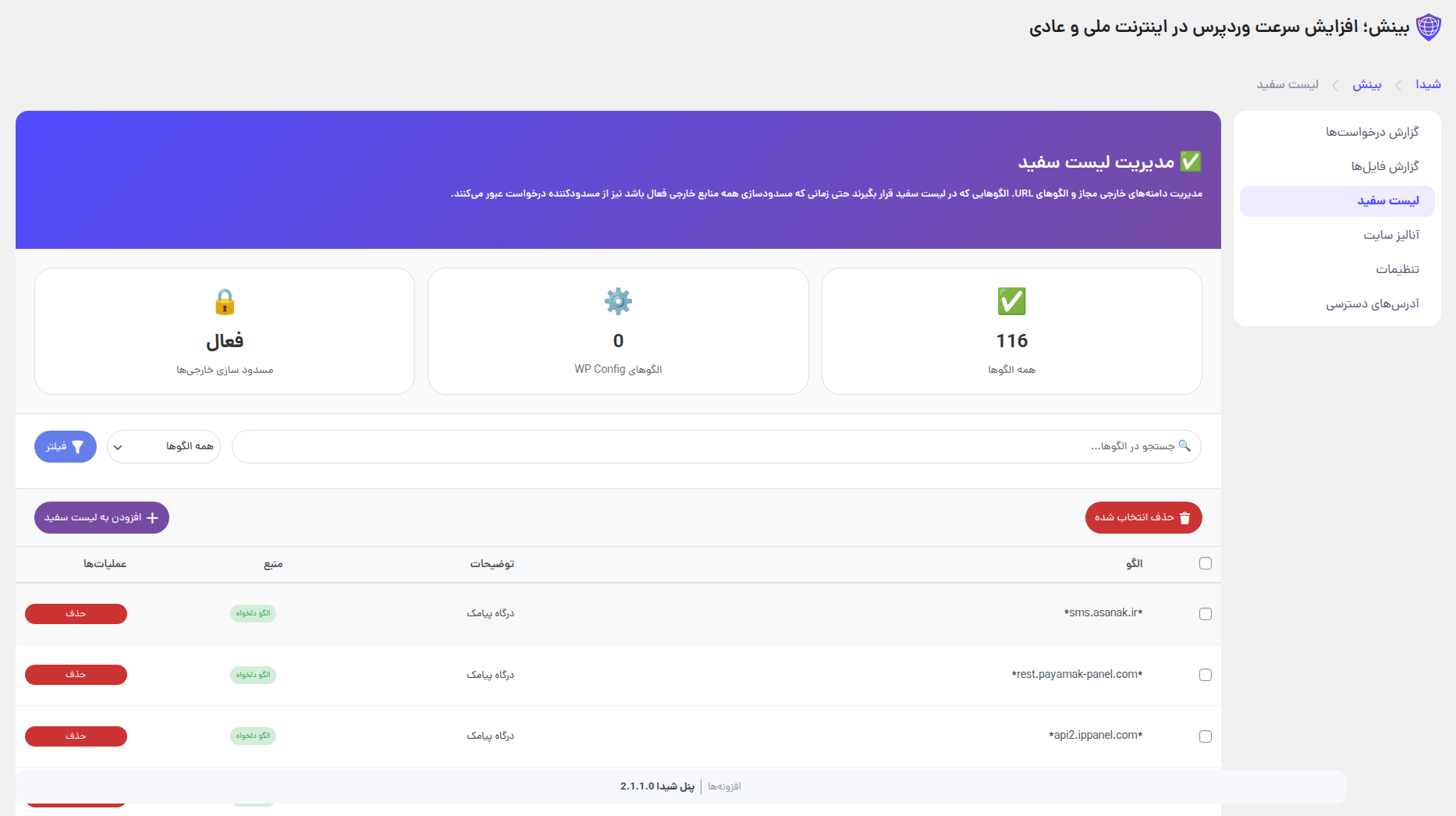 لیست سفید بینش