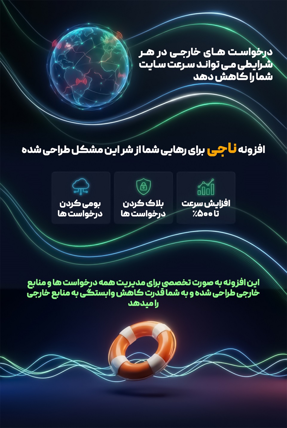 اطلاعات افزونه ناجی