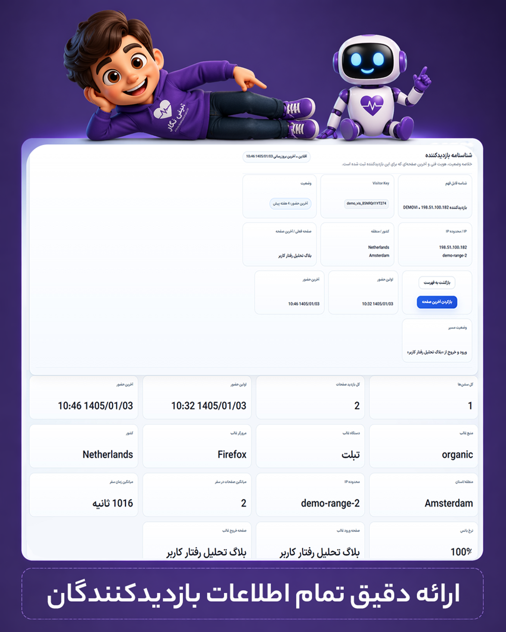 جزئیات بازدیدکنندگان در نبض نگار