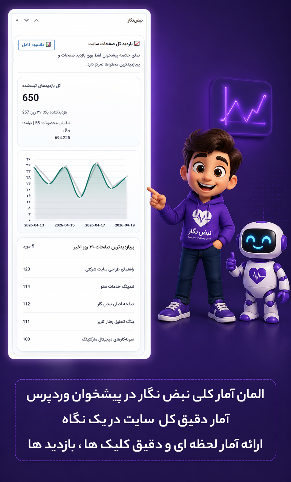 المان پیشخوان وردپرس نبض نگار