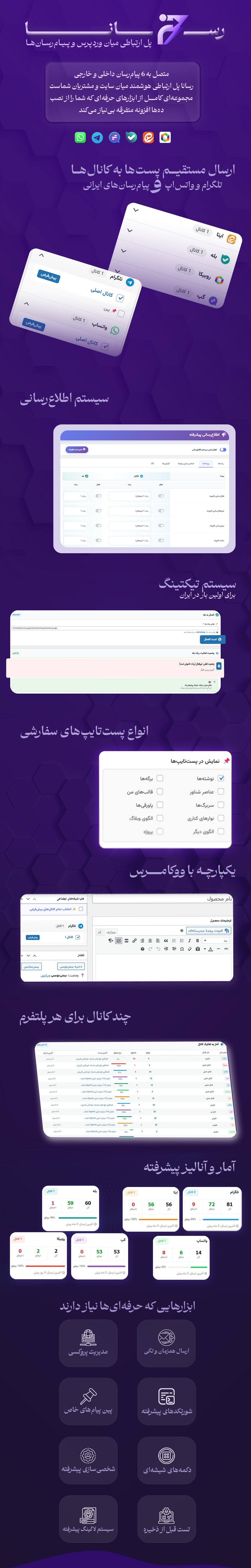اینفوگرافیک رسانا