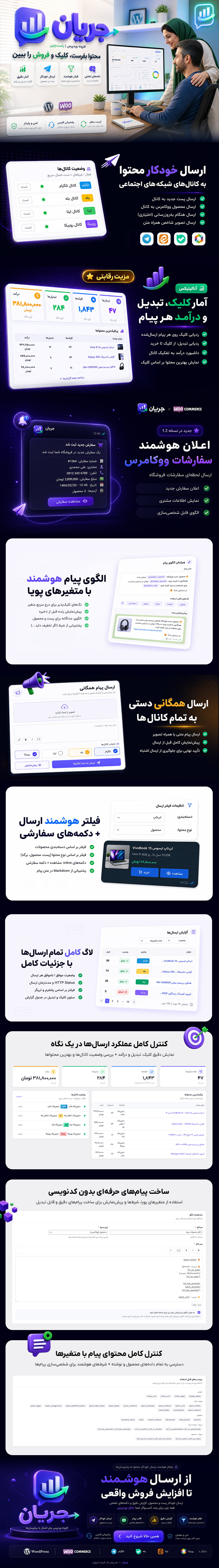 افزونه جریان | ارسال خودکار مطالب وردپرس به شبکه های اجتماعی