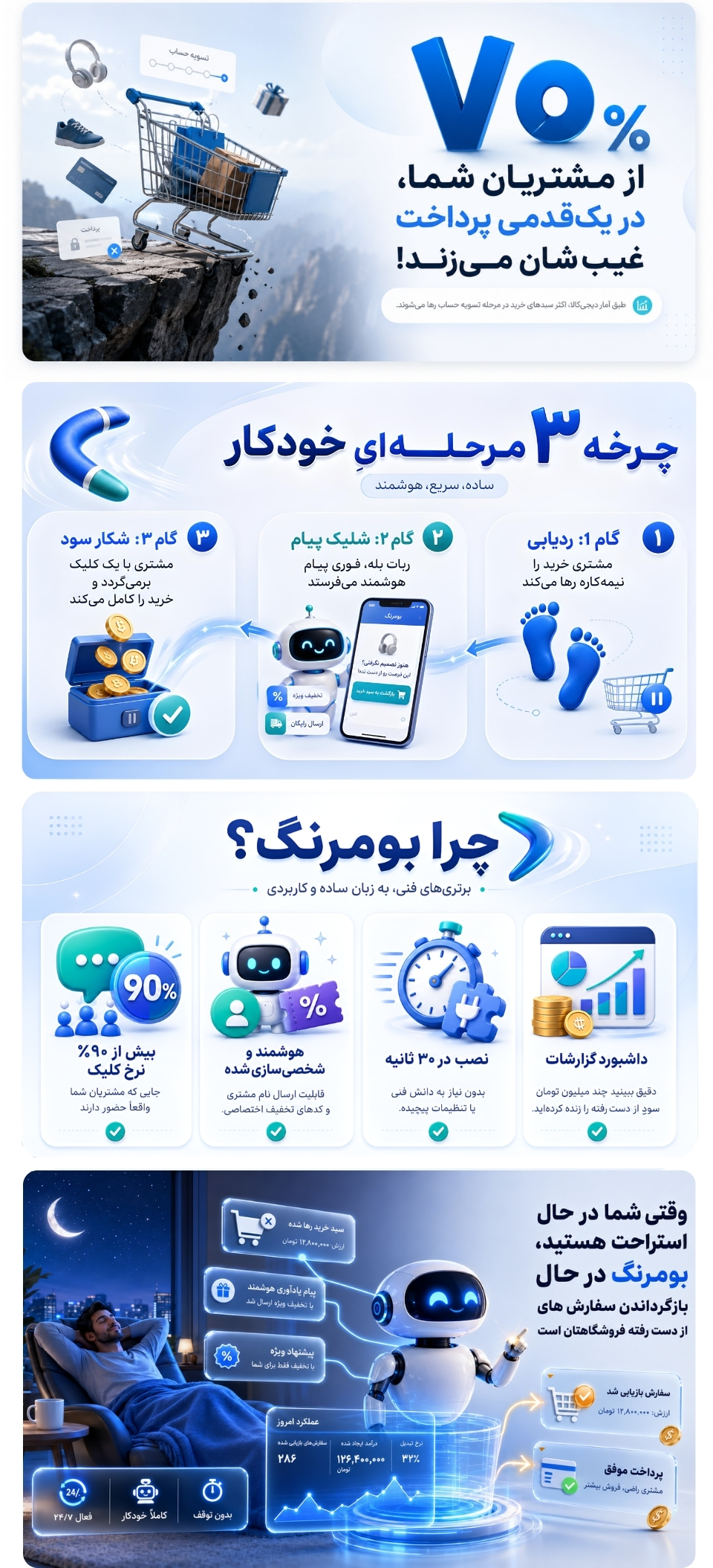 اینفوگرافیک افزونه بومرنگ
