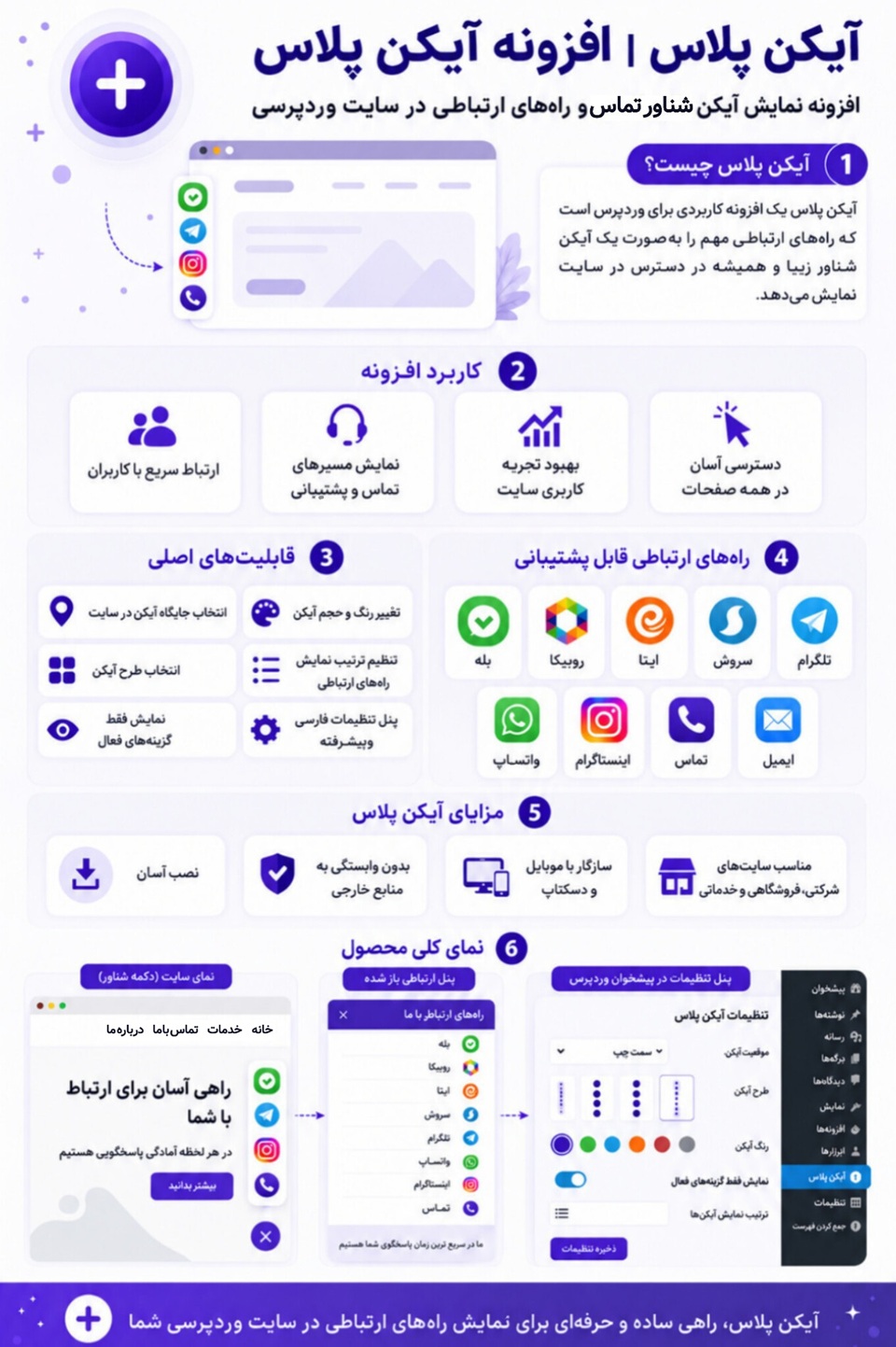 اینفوگرافیک آیکن پلاس 