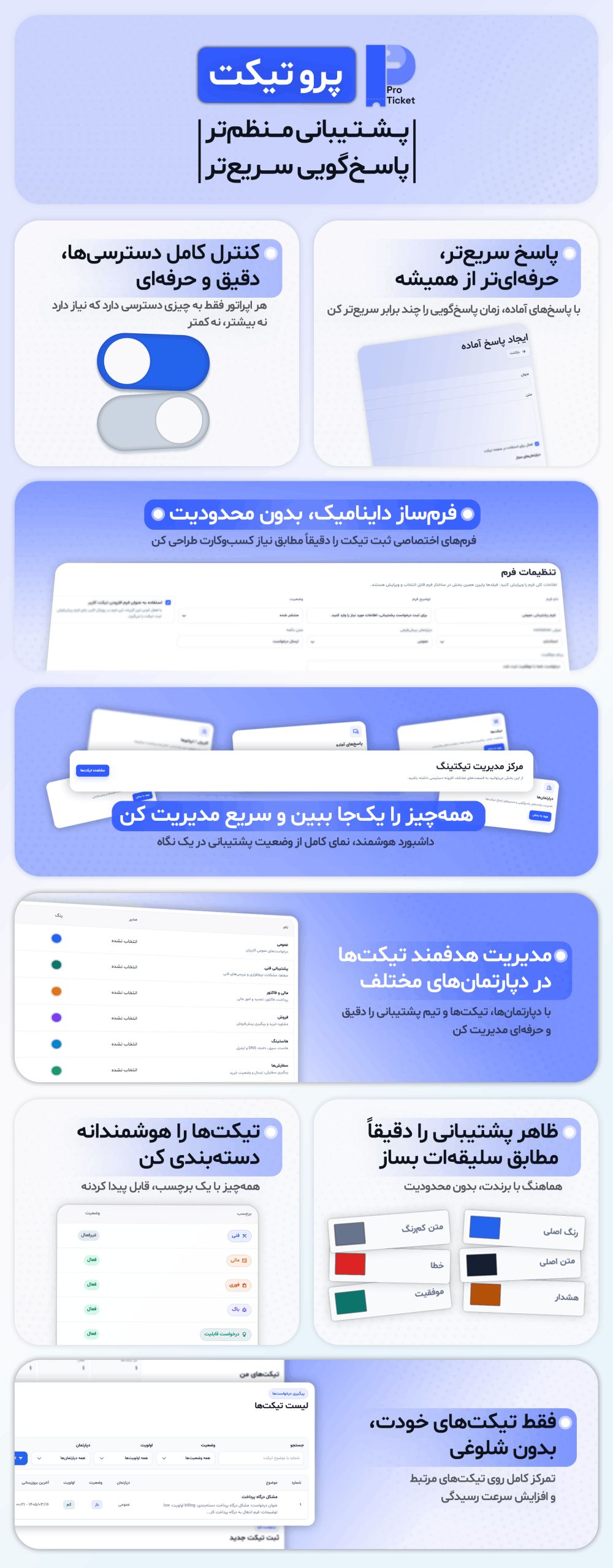 بنر معرفی فراتیکت