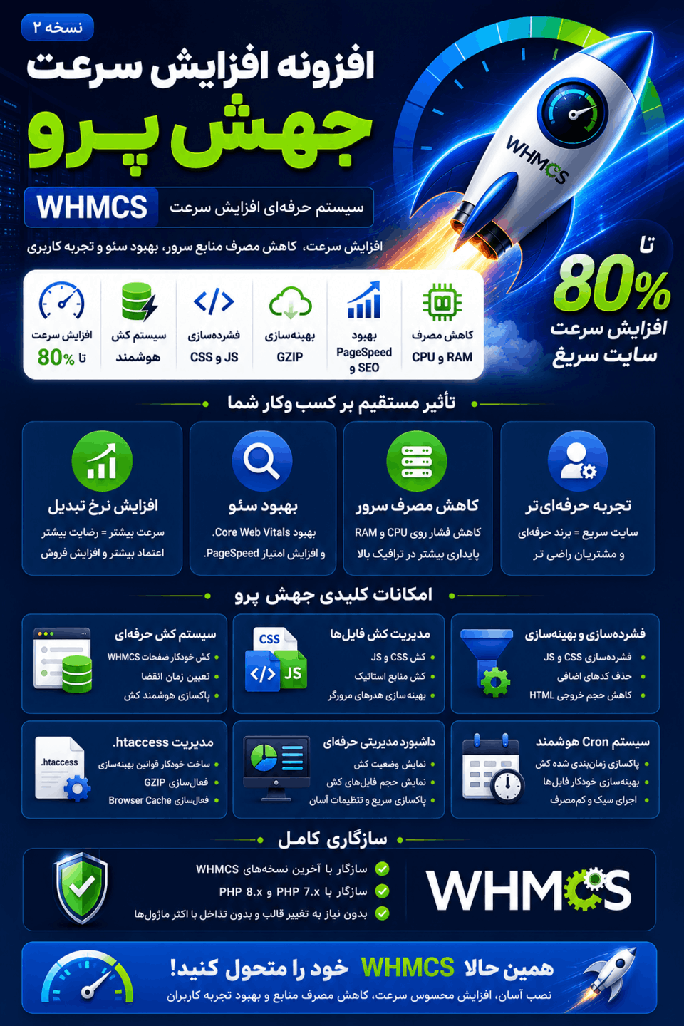 افزونه جهش پرو