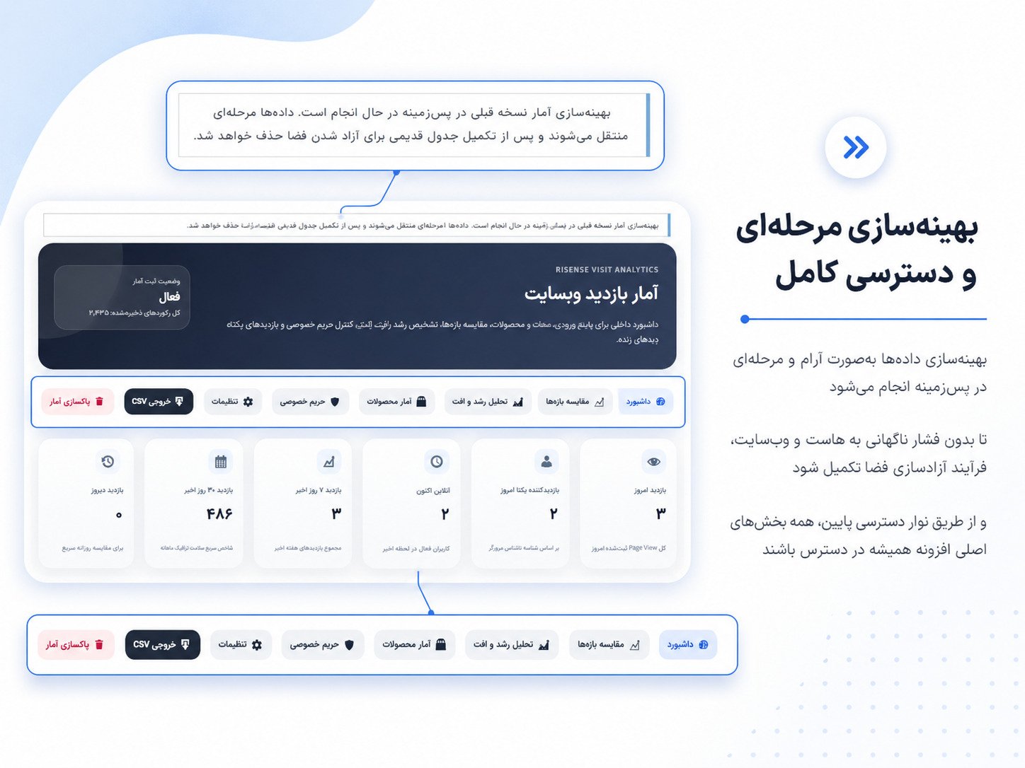 توضیحات محصول 2
