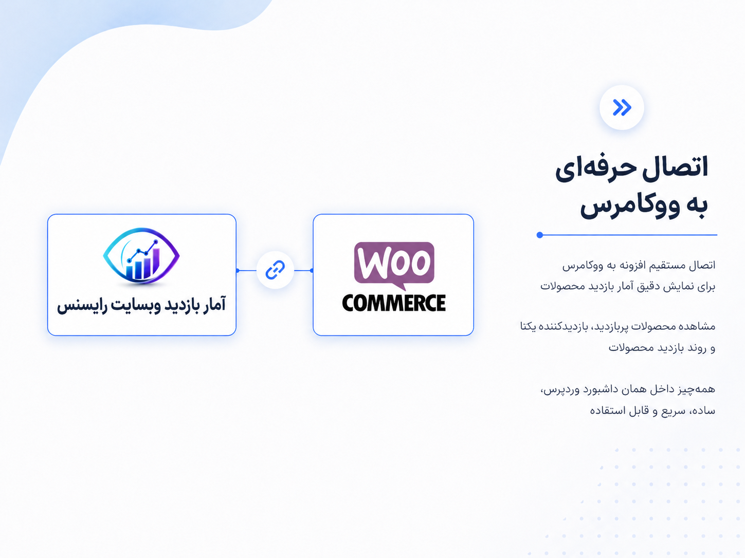 توضیحات محصول 1