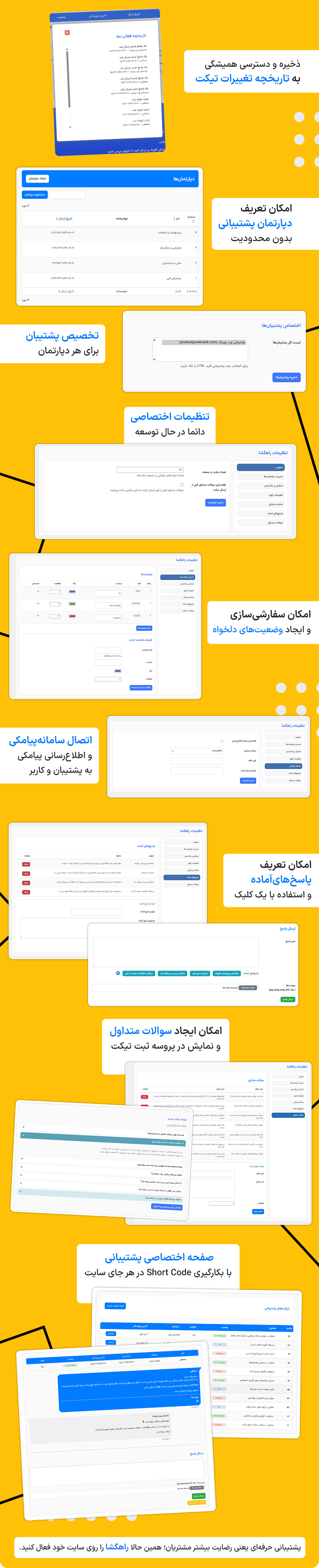 معرفی امکانات افزونه وردپرس راهگشا