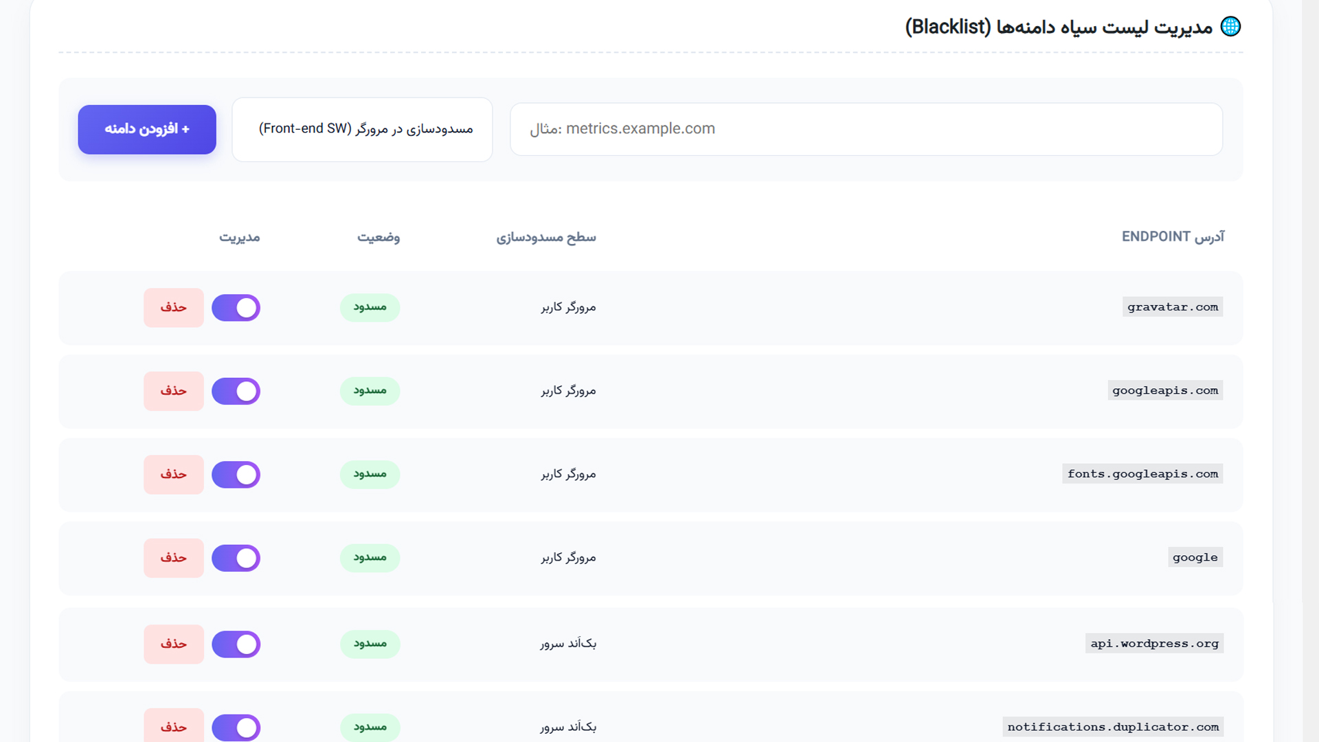 داشبورد2