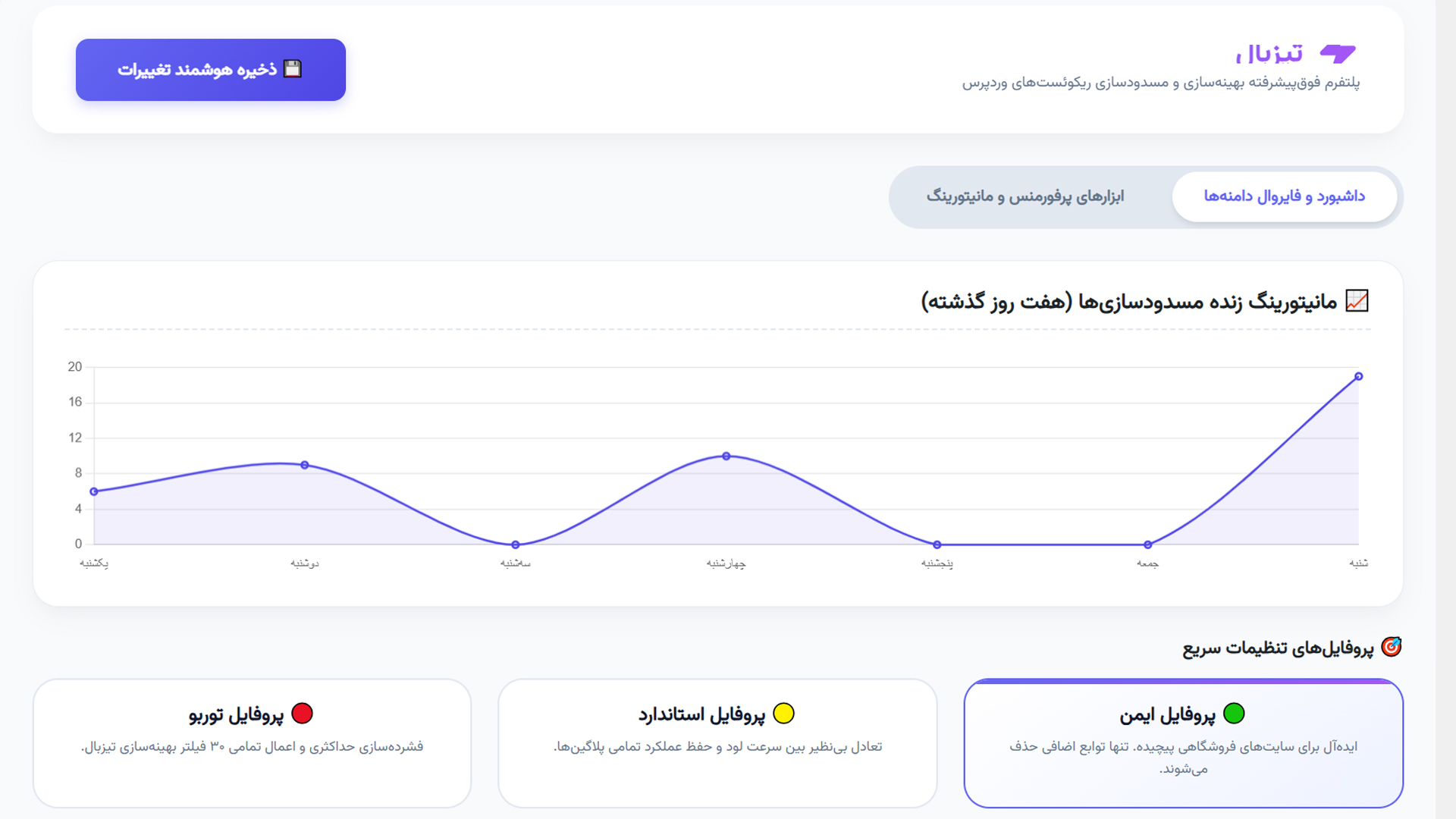 داشبورد