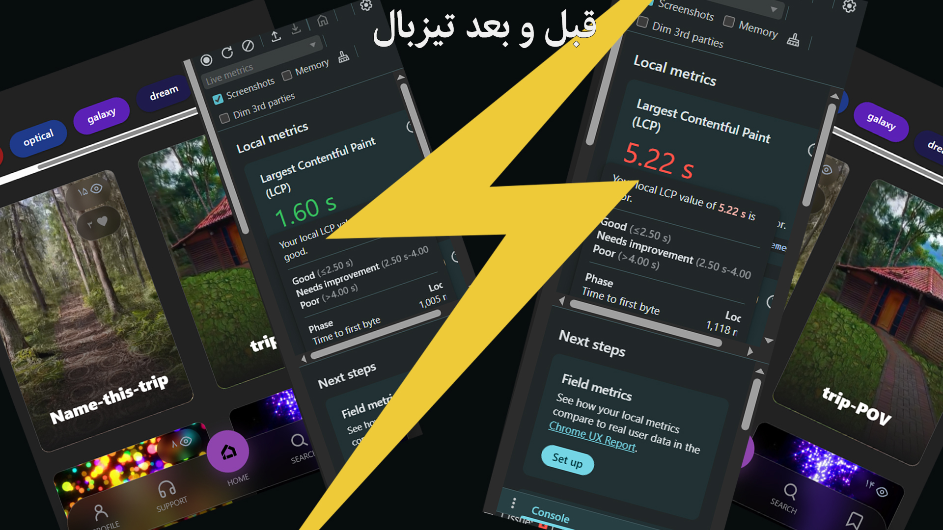 داشتبورد