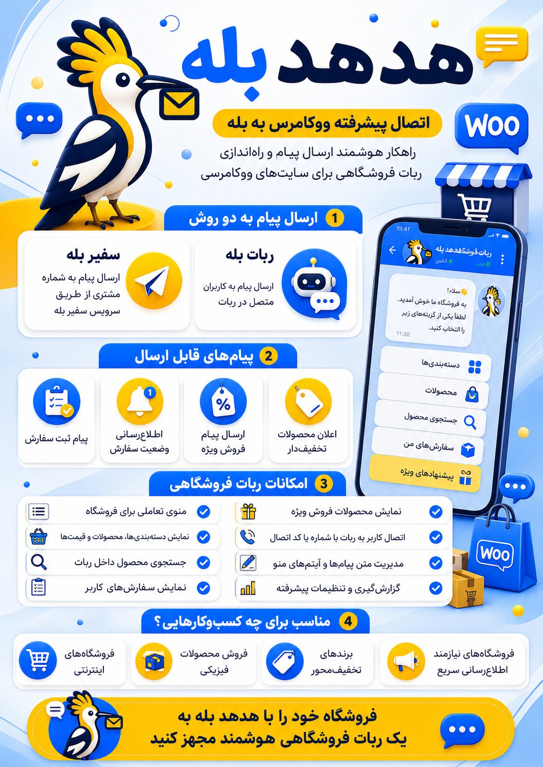اتصال پیشرفته ووکامریس به پیام رسان بله