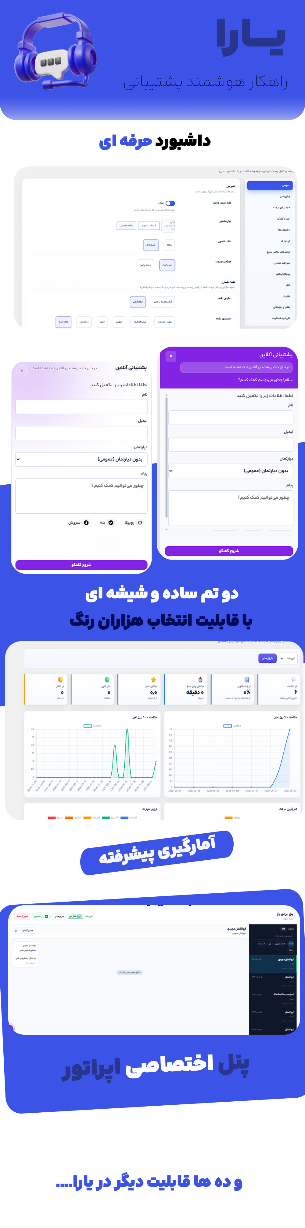 اینفوگرافی افزونه یارا