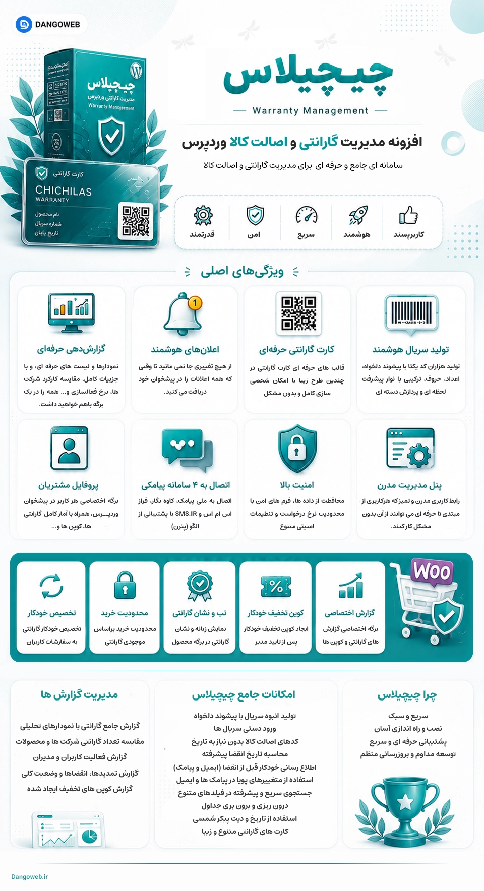 اینفوگرافی افزونه گارانتی و اصالت کالا چیچیلاس