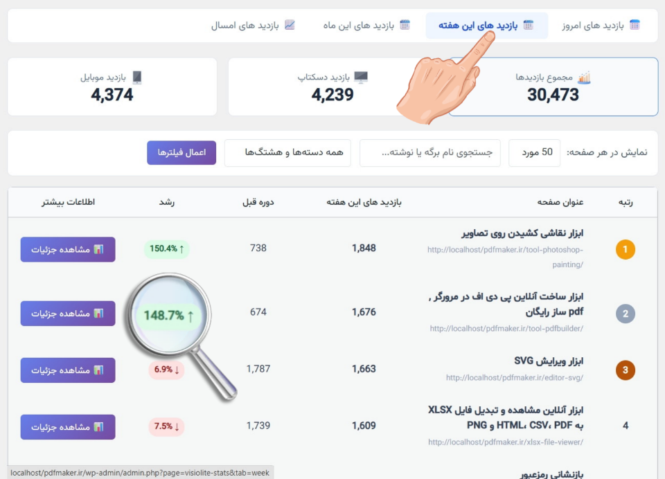 نمایش آمار بازدید در تب های زمانی مختلف