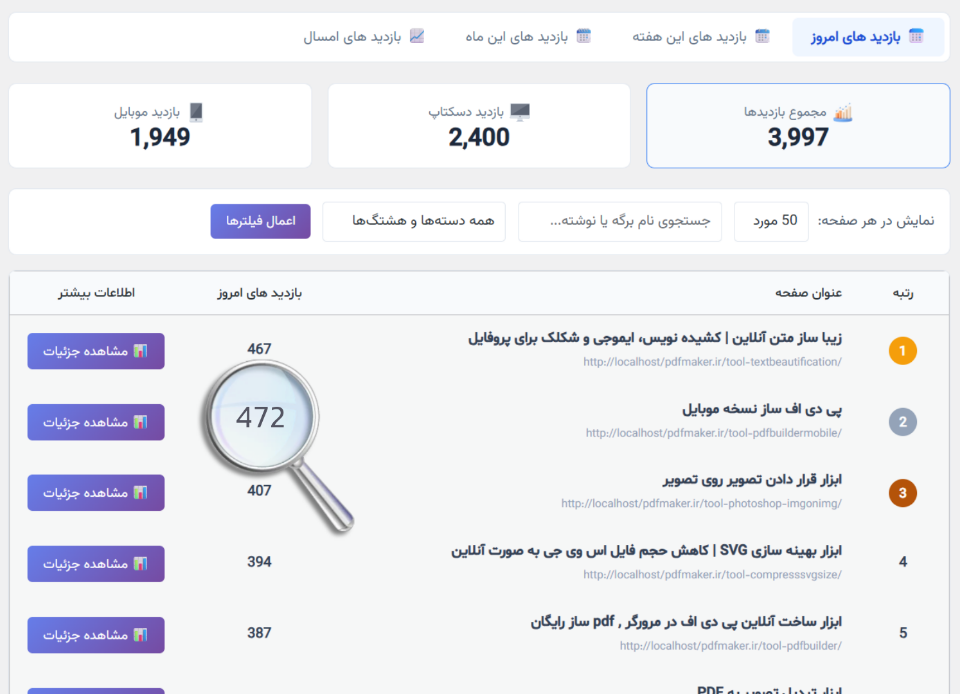 جدول پیشرفته آمار بازدید برگه ها