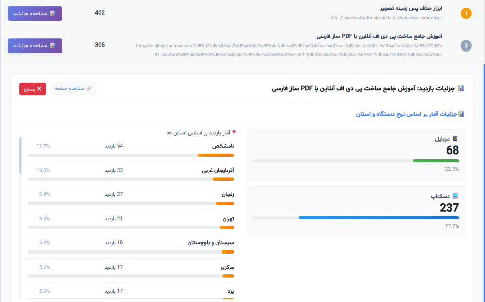 جزئیات بازدیدکنندگان شامل دستگاه و استان