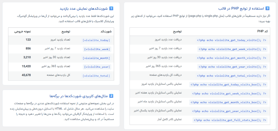 کد های کوتاه و توابع پی اچ پی