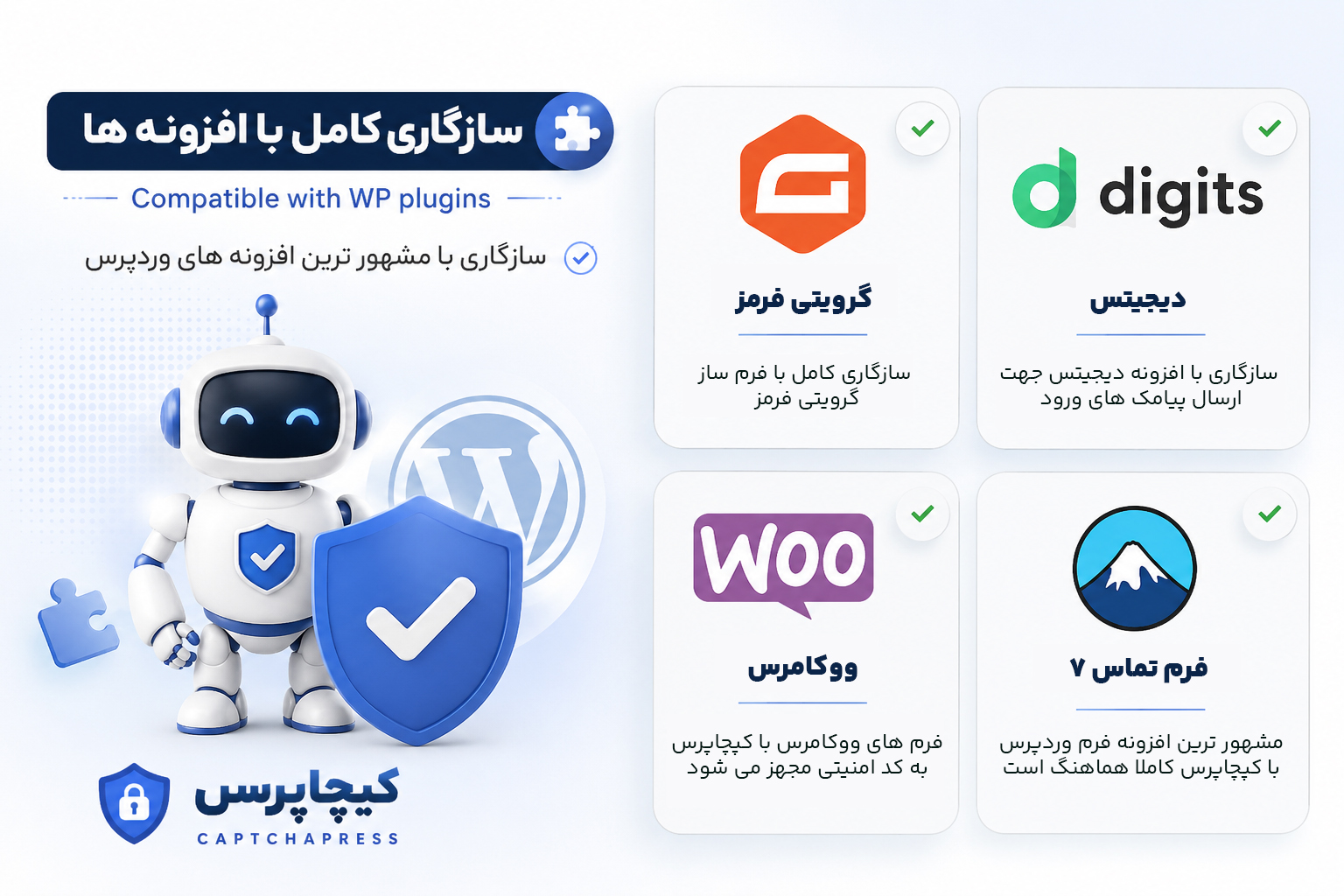سازگاری کپچاپرس با افزونه های دیگر