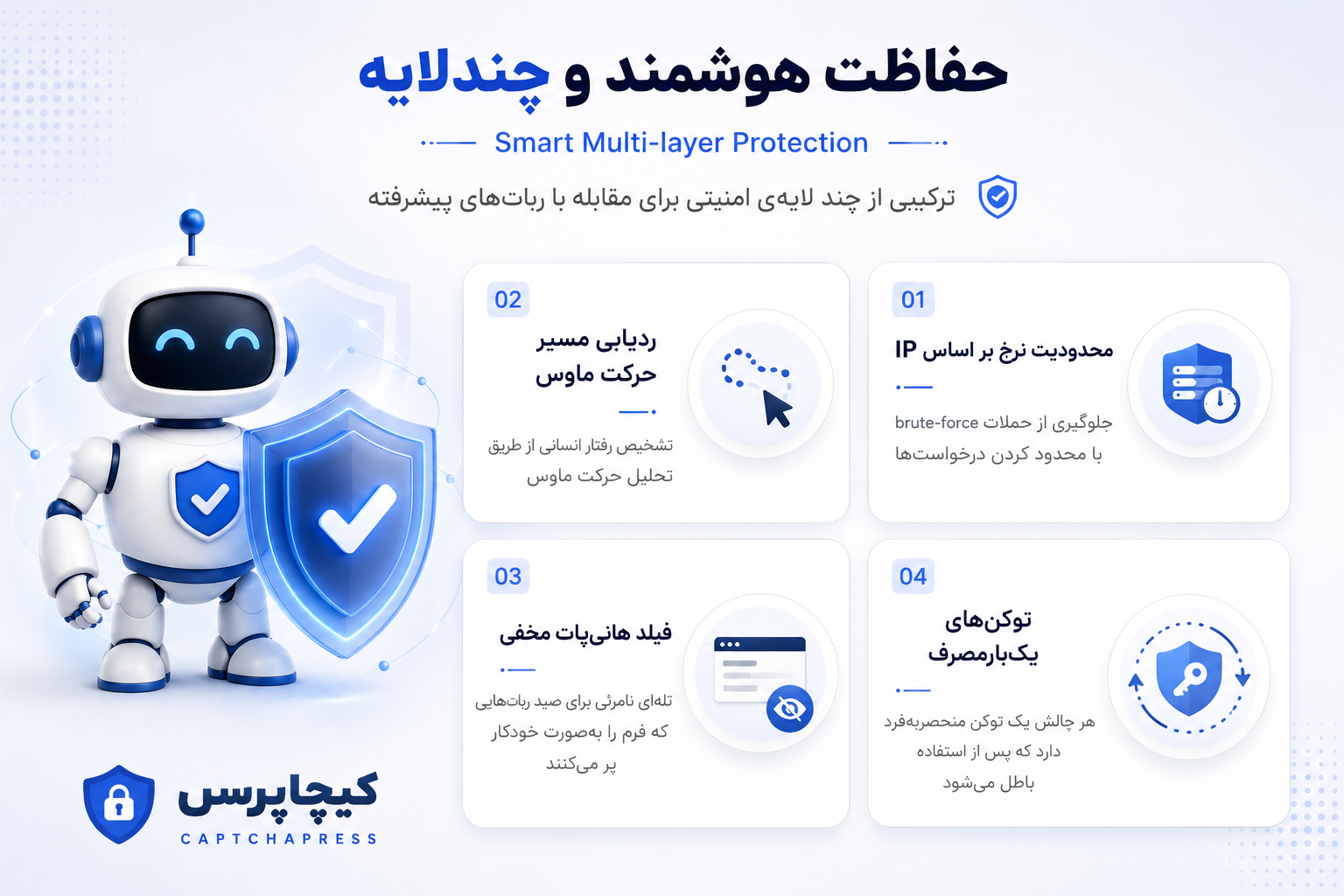 امنیت بالای کپچا افزونه captchapress