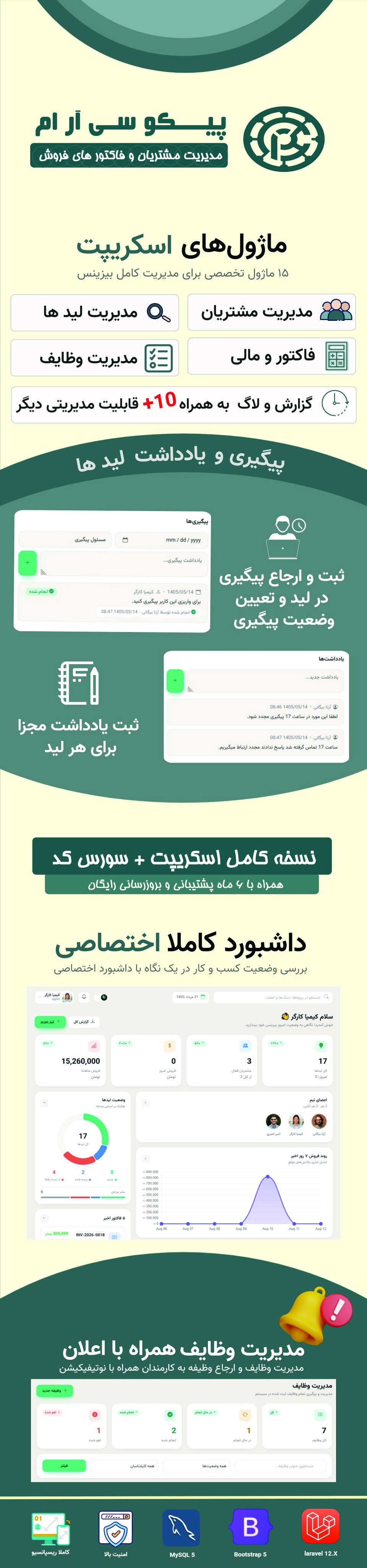اینفوگرافیک