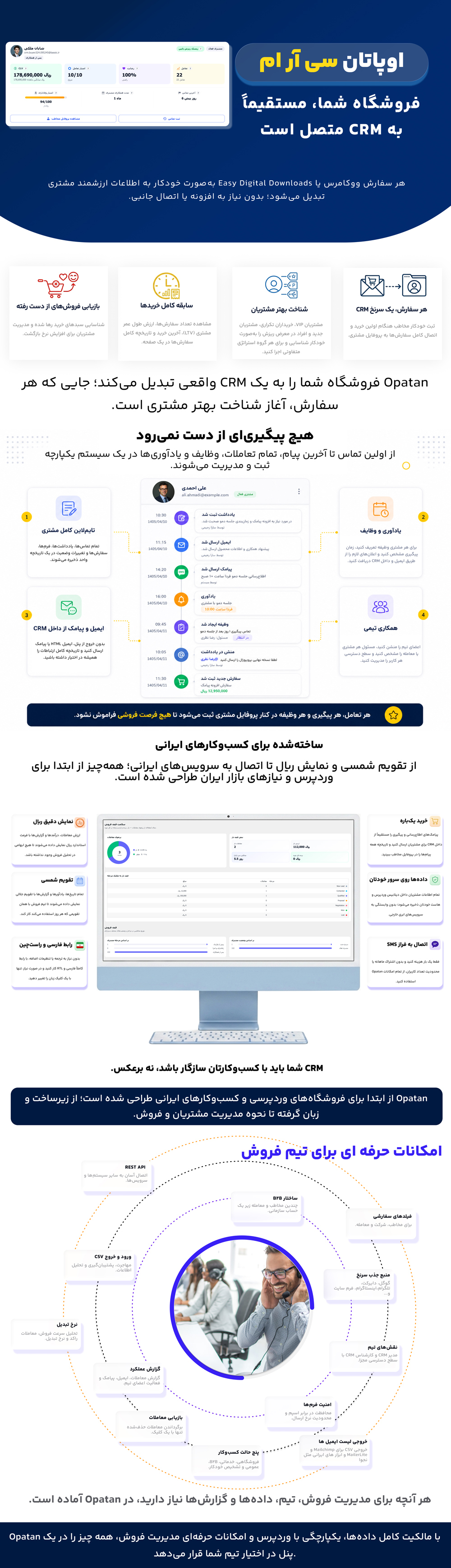 CRM هوشمند وردپرس