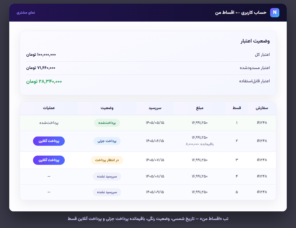 اقساط من در حساب کاربری