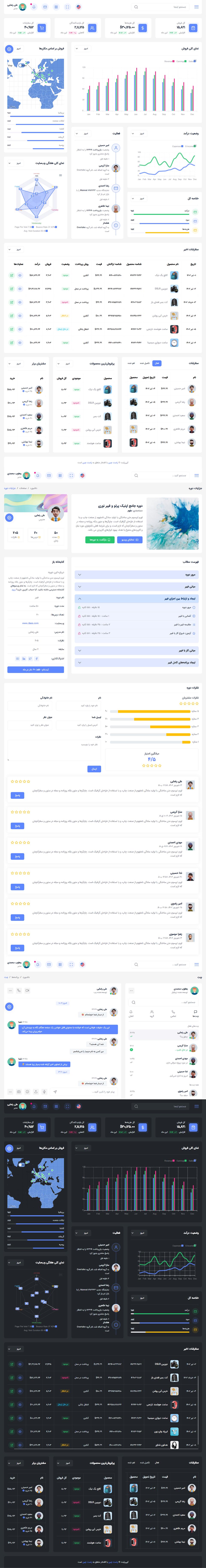 قالب مدیریت