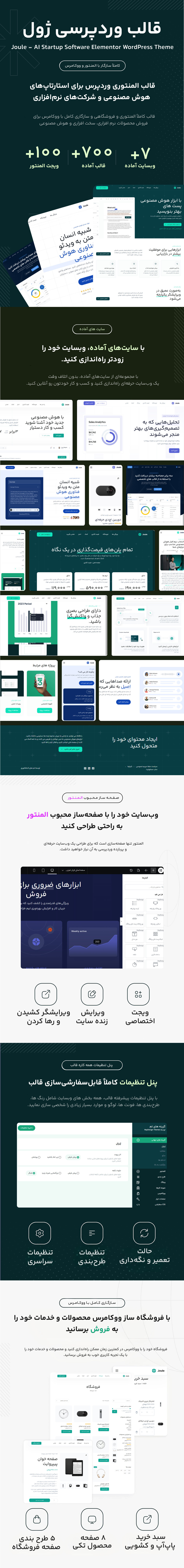 اینفوگرافی قالب هوش‌مصنوعی ژول