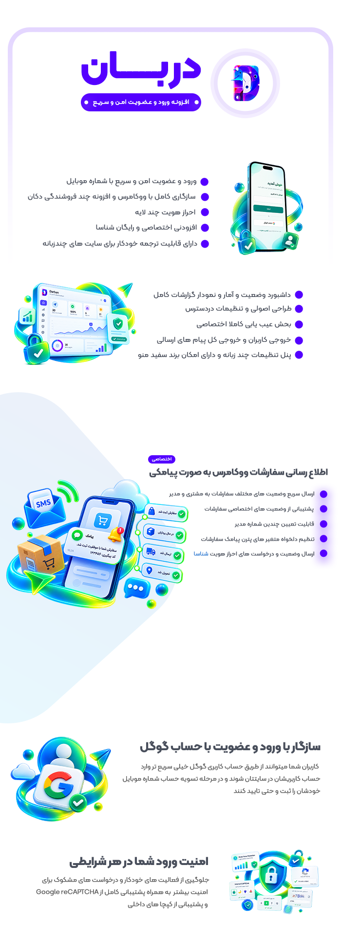تصویر اینفوگرافیکی افزونه ورود و عضویت دربان