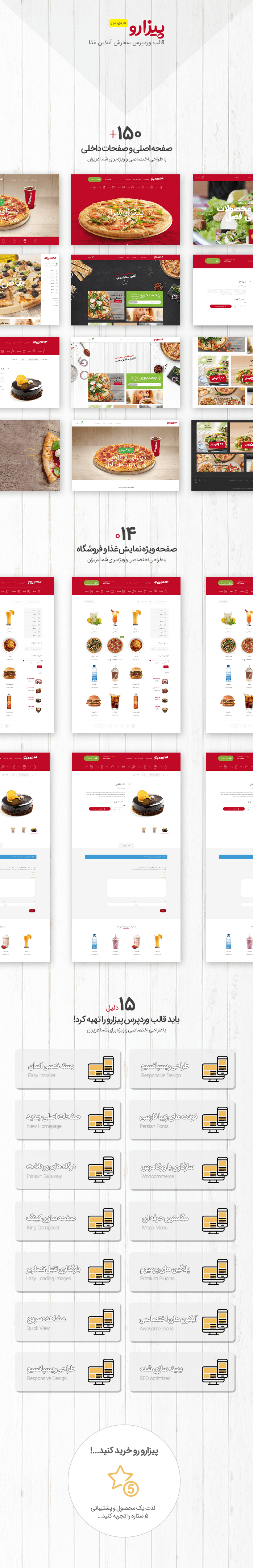 قالب Pizzaro قالب وردپرس سفارش آنلاین غذا | نسخه اورجینال + راهنمای قالب