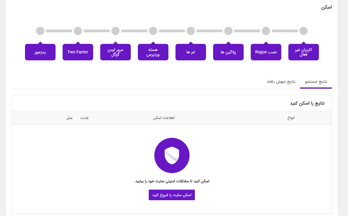 آیتم سکوریتی