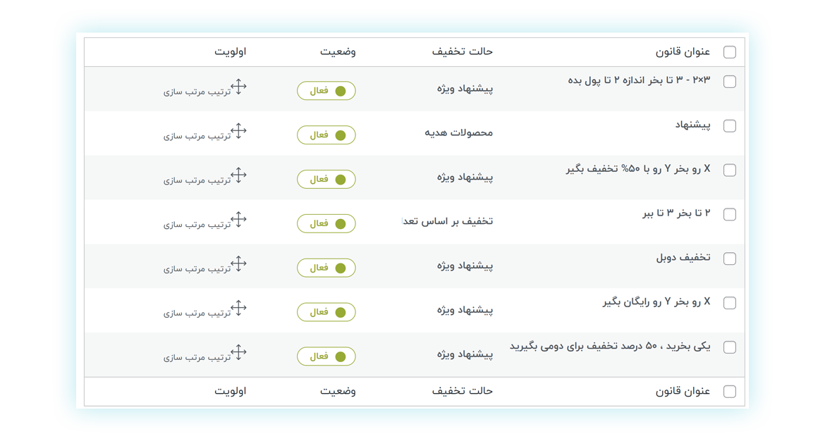 افزونه تخفیف و قیمت پویا ووکامرس