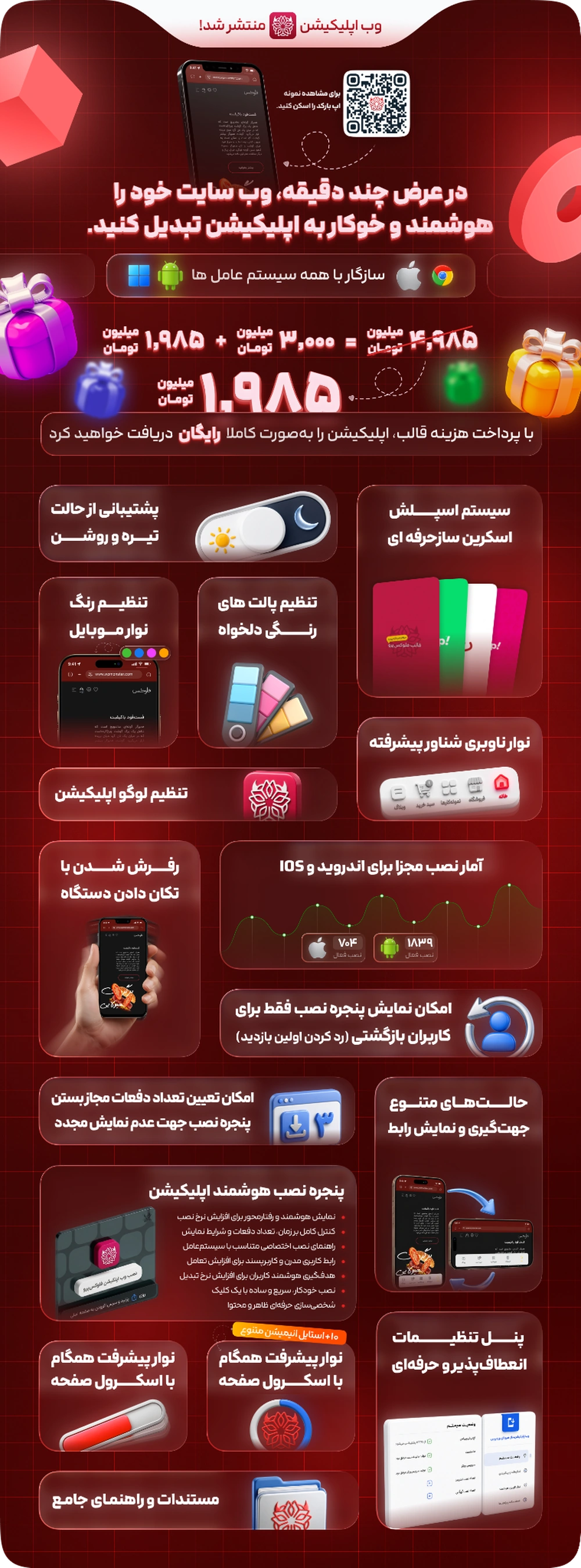 وب اپلیکیشین اختصاصی فلوکس پرو هیولای وردپرس فقط در راست چین