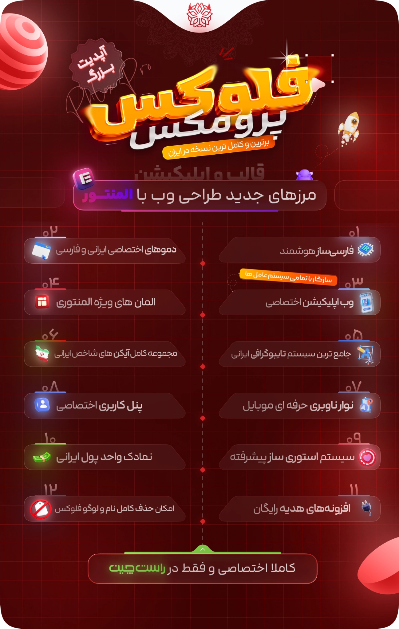 آپدیت اختصاصی فلوکس پرو مکس هیولای وردپرس فقط در راست‌چین