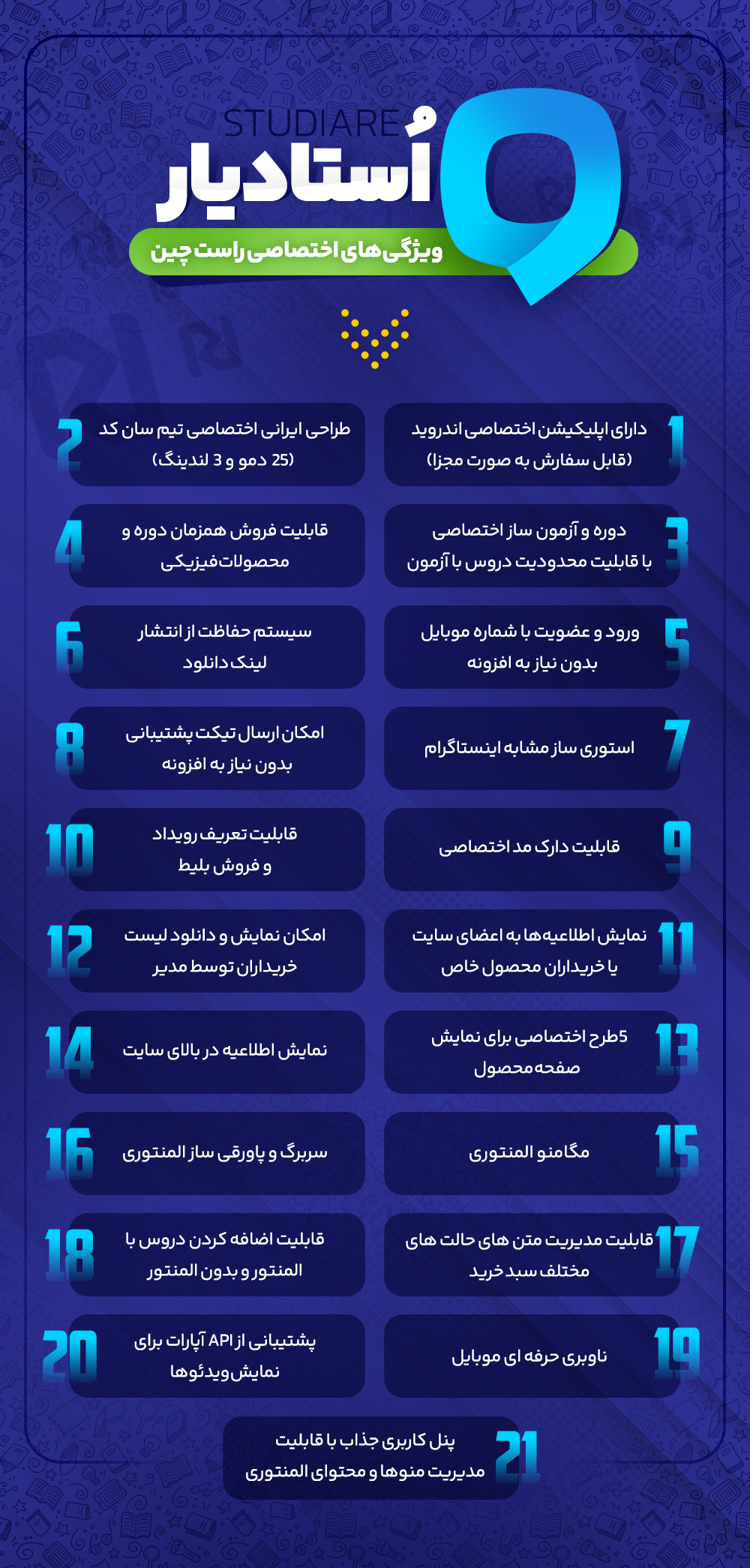 قالب استادیار